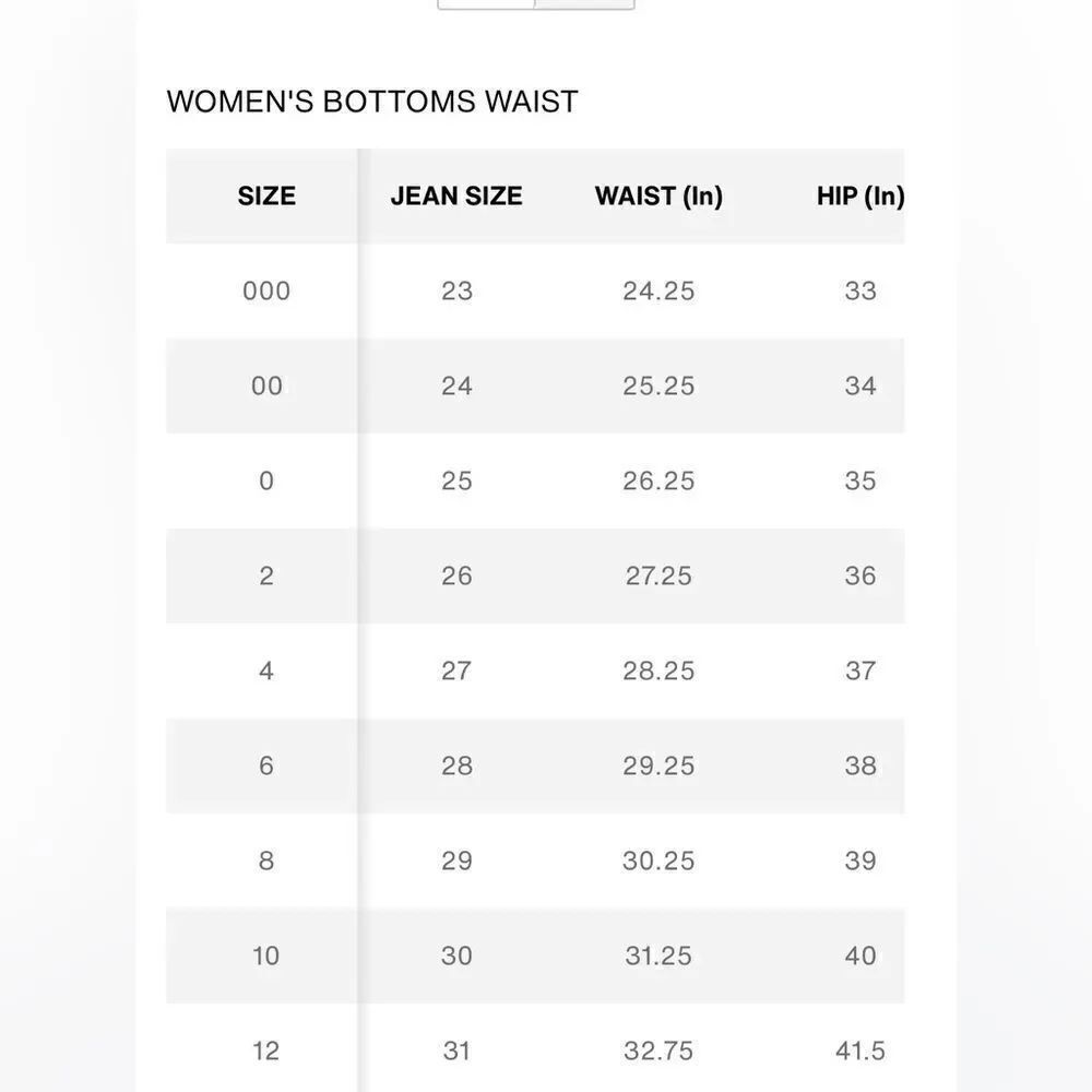 Levi’s Premium 501 ORIGINAL FIT HIGH RISE WOMEN'S SHORTS - Picture 14 of 14